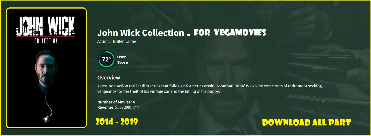 download john wick: movie collection (2014-2019) dual audio {hindi-english} 480p [400mb] | 720p [1.2gb] | 1080p [2gb]