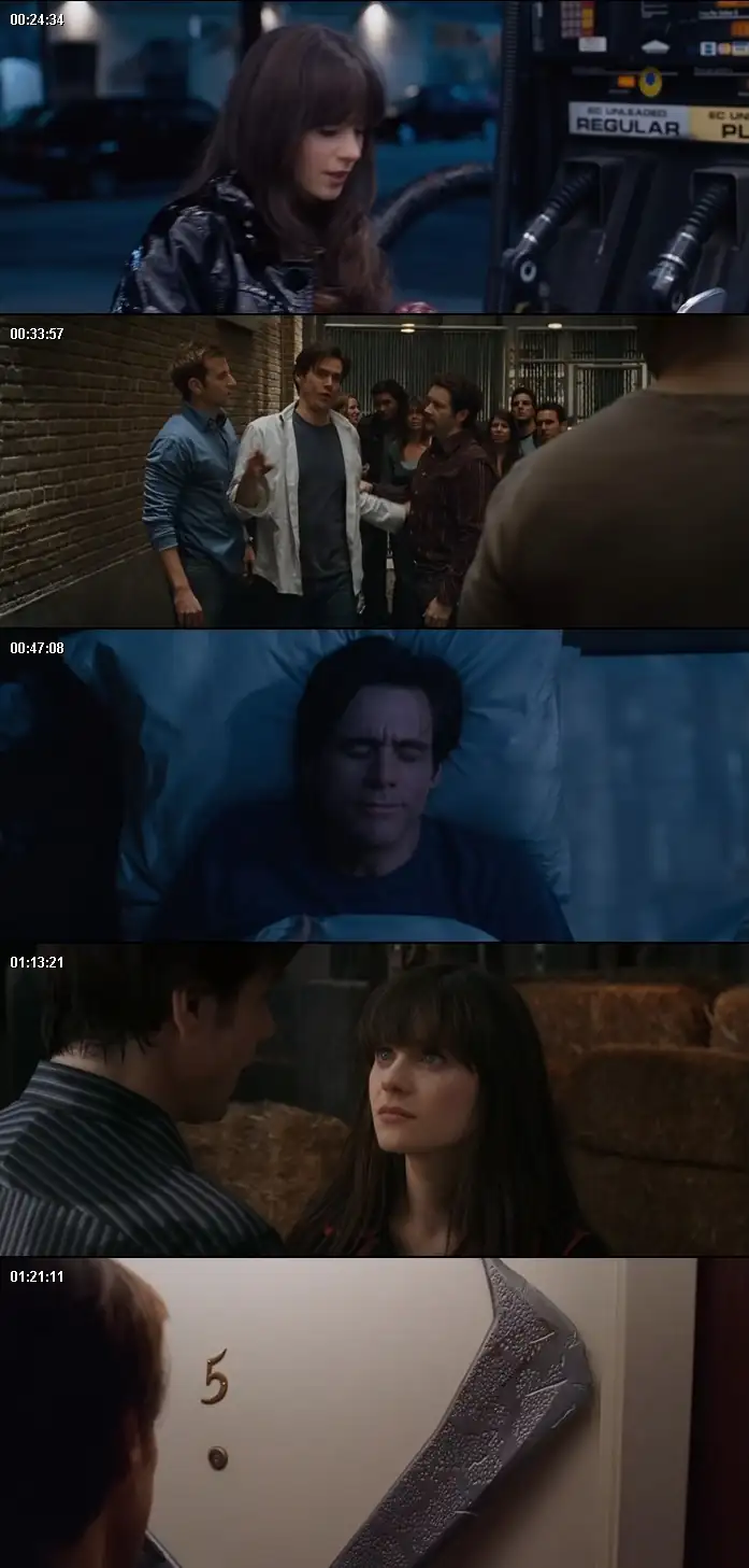 download yes man (2008) dual audio [hindi-english] 480p [350mb] | 720p [1gb] | 1080p [2.1gb]