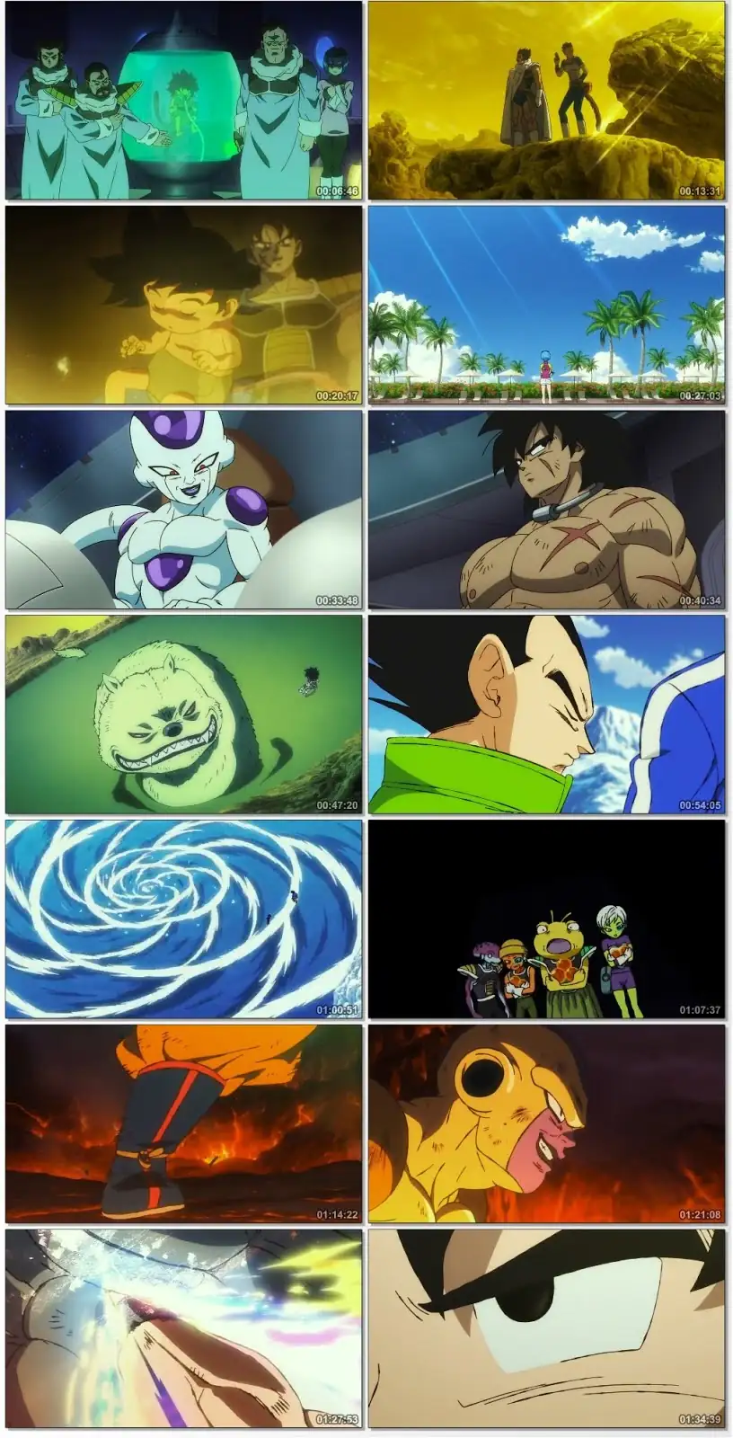 download dragon ball super: broly (2018) dual audio {hindi-dubbed} 480p | 720p hdrip