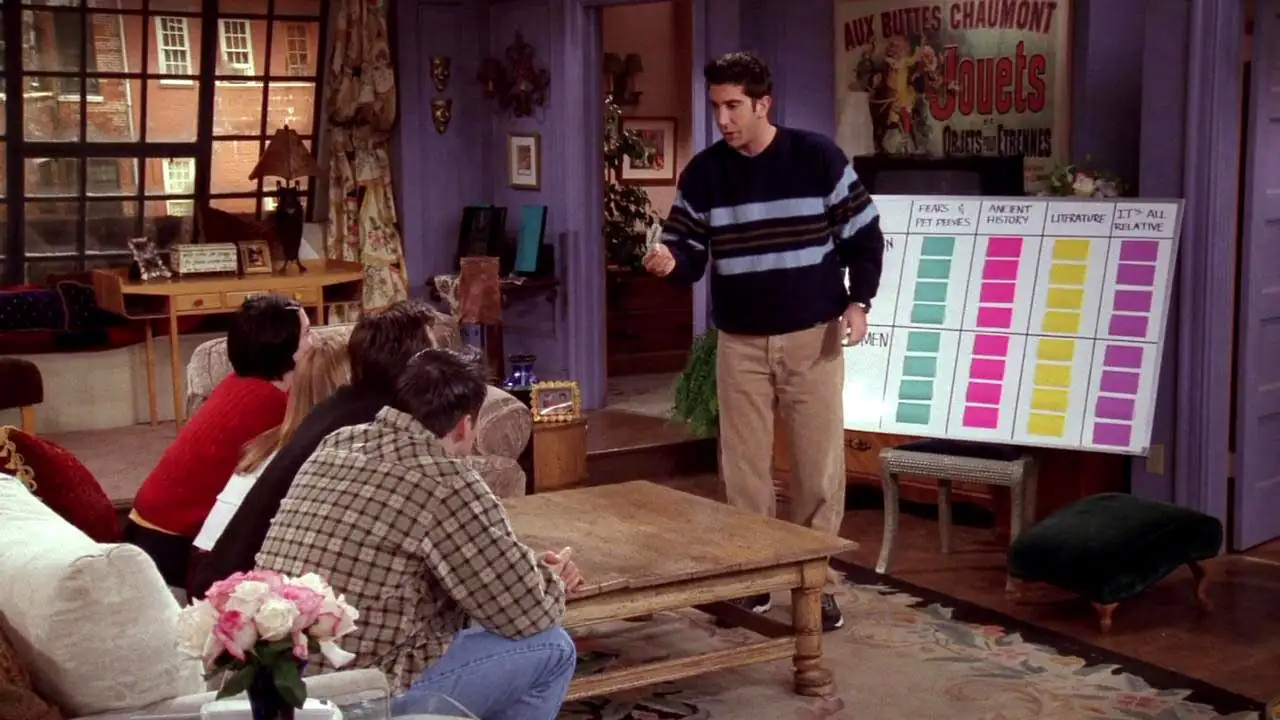 download friends (season 1 - 10) {english with subtitles} complete tv series 720p web-dl [200mb]
